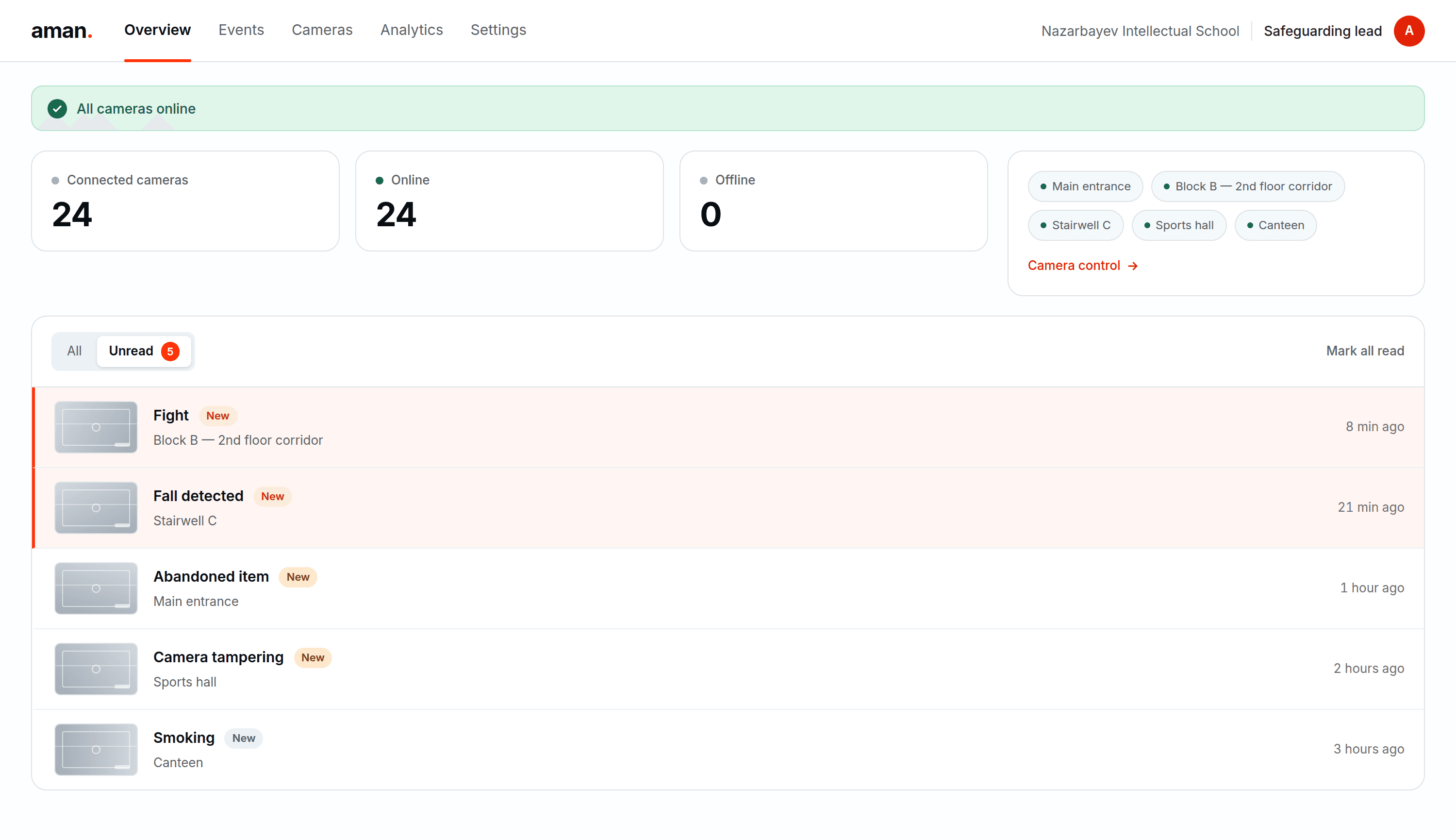 Safeguarding Intelligence interface
